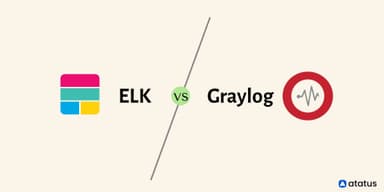 Logging strategy: Graylog/ELK with redaction